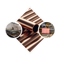 Electroplating